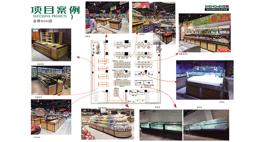 永輝mini店