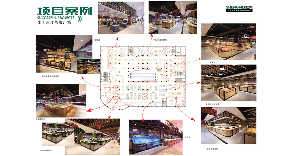 永豐南洋購(gòu)物廣場(chǎng)